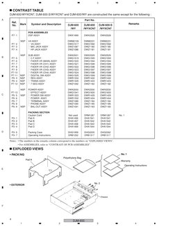 DJM-600 Mixer Service Manual | PDF | Electrical Engineering