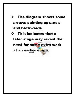 
The diagram shows some
arrows pointing upwards 
and backwards. 

This indicates that a 
later stage may reveal the 
need f