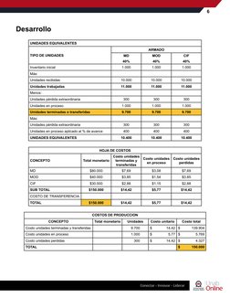 Ejercicios Resueltos de Costos y Presupuestos | PDF | Presupuesto ...
