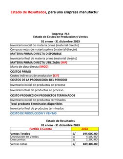 Estado de Costos de Producción y Ventas | PDF | Inventario | Estado de ...