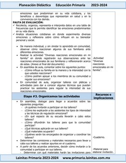 Taller de emociones para tercer grado | PDF | Las emociones ...