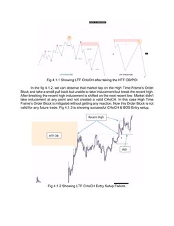 Fig 4.1.1 Showing LTF CHoCH after taking the HTF OB/POI 
 
In the fig 4.1.2, we can observe that market tap on the High Tim