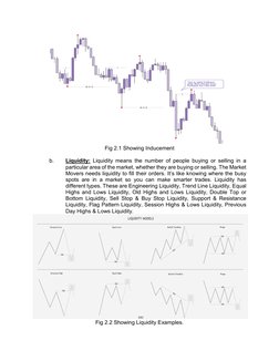 Fig 2.1 Showing Inducement 
 
b. 
Liquidity: Liquidity means the number of people buying or selling in a 
particular area o