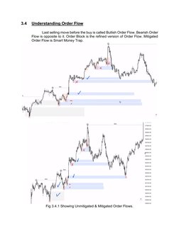 3.4 
Understanding Order Flow 
 
Last selling move before the buy is called Bullish Order Flow. Bearish Order 
Flow is opposi