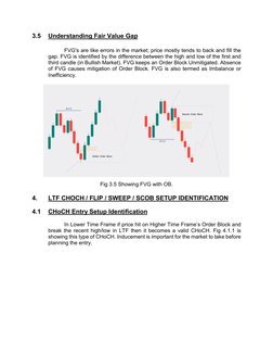 3.5 
Understanding Fair Value Gap 
 
FVG's are like errors in the market; price mostly tends to back and fill the 
gap. FVG i
