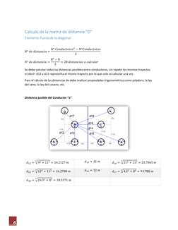 6 
Calculo de la matriz de distancia “D” 
Elemento Fuera de la diagonal  
 
𝑁° 𝑑𝑒 𝑑𝑖𝑠𝑡𝑎𝑛𝑐𝑖𝑎= 𝑁° 𝐶𝑜𝑛𝑑𝑢𝑐𝑡𝑜