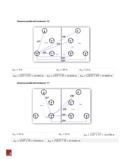 7 
Distancia posible del Conductor “b” 
 
 
𝑑23 = 9 𝑚 
 
𝑑24 = 30 𝑚 
 
𝑑25 = 21 𝑚 
 
𝑑26 = √212 + 112
2
= 23.7065 𝑚 
