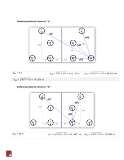 8 
Distancia posible del Conductor “a’” 
 
 
𝑑45 = 9 𝑚 
 
𝑑46 = √92 + 112
2
= 14.2127 𝑚 
 
𝑑47 = √25.52 + 192
2
= 31.800