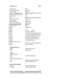 GCSS Army T-Code Reference Guide | PDF