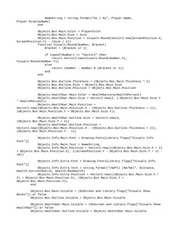 Universal Aimbot and ESP Script for Roblox | PDF | Function ...