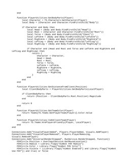 Universal Aimbot and ESP Script for Roblox | PDF | Function ...