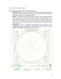 Mastering Maneuvering Boards Guide | PDF | Sailor | Navigation