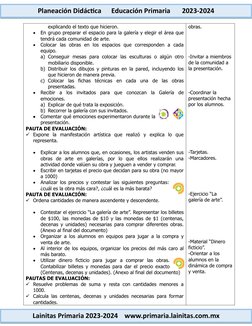 Proyecto Galería de Emociones 2° Grado | PDF | Las emociones | Evaluación