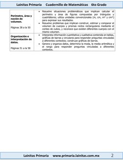 Lainitas Primaria     Cuadernillo de Matemáticas    6to Grado 
Lainitas Primaria     www.primaria.lainitas.com.mx 
2 
Per