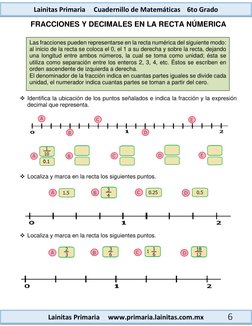 Lainitas Primaria     Cuadernillo de Matemáticas    6to Grado 
Lainitas Primaria     www.primaria.lainitas.com.mx 
6 
FRA