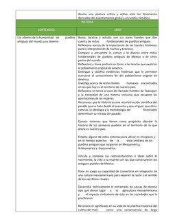 Asume una postura crítica y activa ante los fenómenos
derivados del calentamiento global y el cambio climático.
HISTORIA
CONT