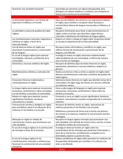 favorecen una sociedad incluyente.
ejecutadas por personas con alguna discapacidad, para 
distinguir sus valores estéticos y