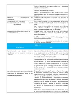 Encuentra la distancia de un punto a una recta y la distancia
entre dos rectas paralelas.
Explora la desigualdad del triángul