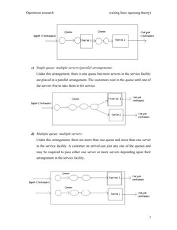 Operations research
waiting lines (queuing theory)
c) Single queue: multiple servers (parallel arrangement):
Under this arran