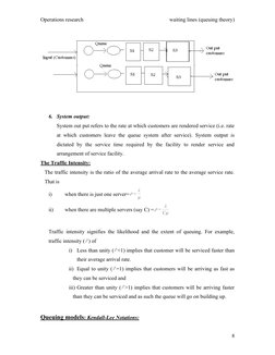 Operations research
waiting lines (queuing theory)
6. System output:
System out put refers to the rate at which customers are