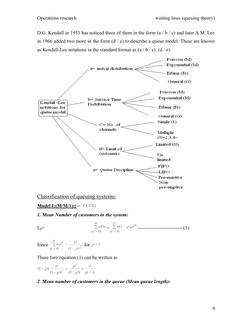 Operations research
waiting lines (queuing theory)
D.G. Kendall in 1953 has noticed three of them in the form (a / b / c) and