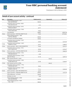 My RBC Bank Statement | PDF | Cheque | Banks