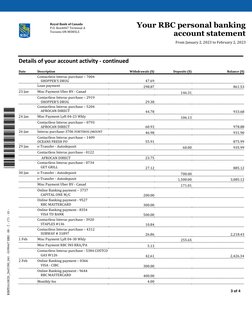 Transit Number Rbc Bank Statement My RBC Bank Statement | PDF | Cheque | Banks
