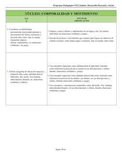 Programa Pedagógico NT2 Ámbito: Desarrollo Personal y Social
Página 10 de 
NÚCLEO: CORPORALIDAD Y MOVIMIENTO
OA
T
FOCOS DE
OB
