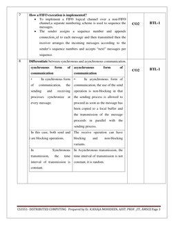 CS3551- DISTRIBUTED COMPUTING   Prepared by Er. K.KHAJA MOHIDEEN, ASST. PROF. /IT, AMSCE Page 3 
 
7 
How a FIFO execution is