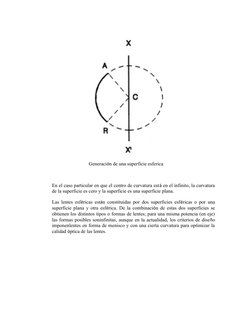 Generación de una superficie esferica
En el caso particular en que el centro de curvatura está en el infinito, la curvatura
d