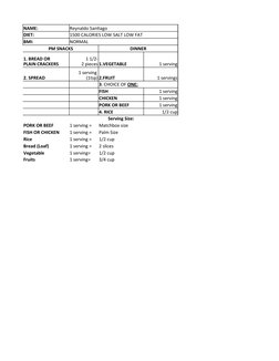 NAME:
Reynaldo Santiago
DIET:
1500 CALORIES LOW SALT LOW FAT
BMI:
NORMAL
PM SNACKS
DINNER
1.VEGETABLE
1 serving
2. SPREAD
2.F
