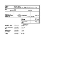 NAME:
Marisol Danug
DIET:
1500 CALORIES LOW SALT LOW FAT (Neutropenic)
BMI:
OW
PM SNACKS
DINNER
1.VEGETABLE
1 serving
2. SPRE