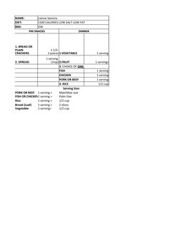 NAME:
Lianne Sanoria
DIET:
1500 CALORIES LOW SALT LOW FAT
BMI:
OW
PM SNACKS
DINNER
1.VEGETABLE
1 serving
2. SPREAD
2.FRUIT
1