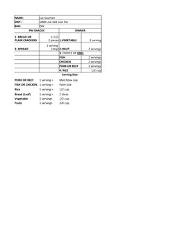 NAME:
Luc Guzman
DIET:
1800 Low Salt Low Fat
BMI:
OW
PM SNACKS
DINNER
1.VEGETABLE
2 serving
2. SPREAD
2.FRUIT
2 servings
FISH