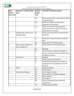 Business Activity Codes for MGT-7 | PDF | Mining