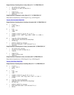 Design thickness of backing device in shear, (New at 21.11 °C) TEMA RCB-5.141
t
=
(W / (π*Z*Ss))*100 + Corrosion
=
(647,876.1