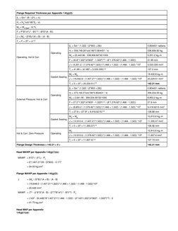 Flange Required Thickness per Appendix 1-6(g)(2):
β1 = Sin-1 (B / (2*L + t))
Hr = HD*cot(180*β1 / π)
Mo = Mo,App2 - Hr*hr
F =
