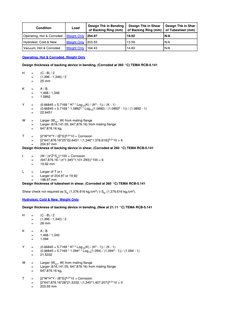Condition
Load
Design Thk in Bending
of Backing Ring (mm)
Design Thk in Shear
of Backing Ring (mm)
Design Thk in Shar
of Tube