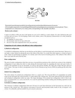 4. Jointed-armconfiguration:-
Thejointed-armrobotispicturedinFig.Itsconfigurationissimilartothatofthehumanarm.Itconsists