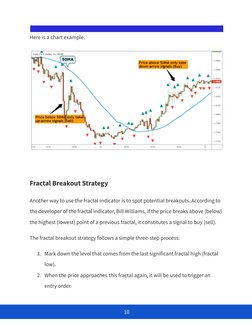 Fractal Trading Strategies Explained | PDF | Financial Markets | Market ...