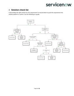 ServiceNow Development Best Practices | PDF | Application Software ...