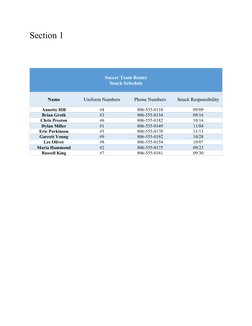 Section 1
Soccer Team Roster
Snack Schedule
Name
Uniform Numbers
Phone Numbers
Snack Responsibility
Annette Hill
#4
806-555-0