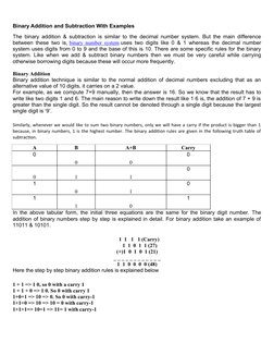 Binary Addition and Subtraction With Examples
The binary addition & subtraction is similar to the decimal number system. But
