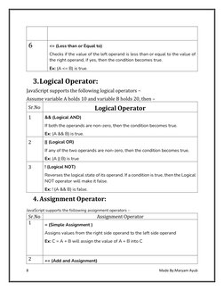 8 
 
Made By:Maryam Ayub 
 
 
6 
<= (Less than or Equal to) 
Checks if the value of the left operand is less than or equal to