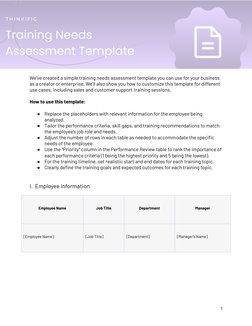 We’ve created a simple training needs assessment template you can use for your business
as a creator or enterprise. We’ll als
