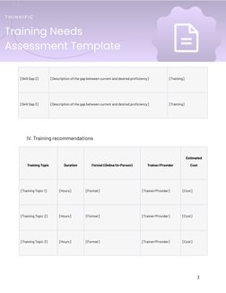 [Skill Gap 2]
[Description of the gap between current and desired proficiency]
[Training]
[Skill Gap 3]
[Description of the g