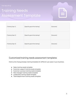 [Training Topic 1]
[Specific goal of the training]
[Outcome]
[Training Topic 2]
[Specific goal of the training]
[Outcome]
[Tr