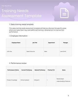 1. Sales training needs template
This sales training needs assessment template will help you discover the specific areas
wher