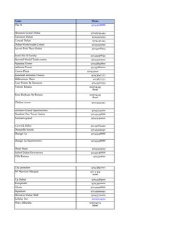 97145018888
97145034444
97143325555
9714447444
97143321000
97143108503
97143996699
97143320000
97143892800
97143080000
971433