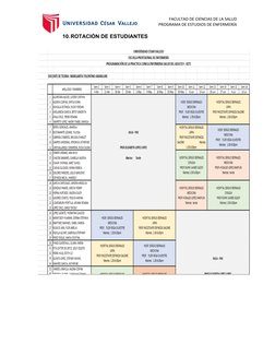 FACULTAD DE CIENCIAS DE LA SALUD
PROGRAMA DE ESTUDIOS DE ENFERMERÍA
10.ROTACIÓN DE ESTUDIANTES
